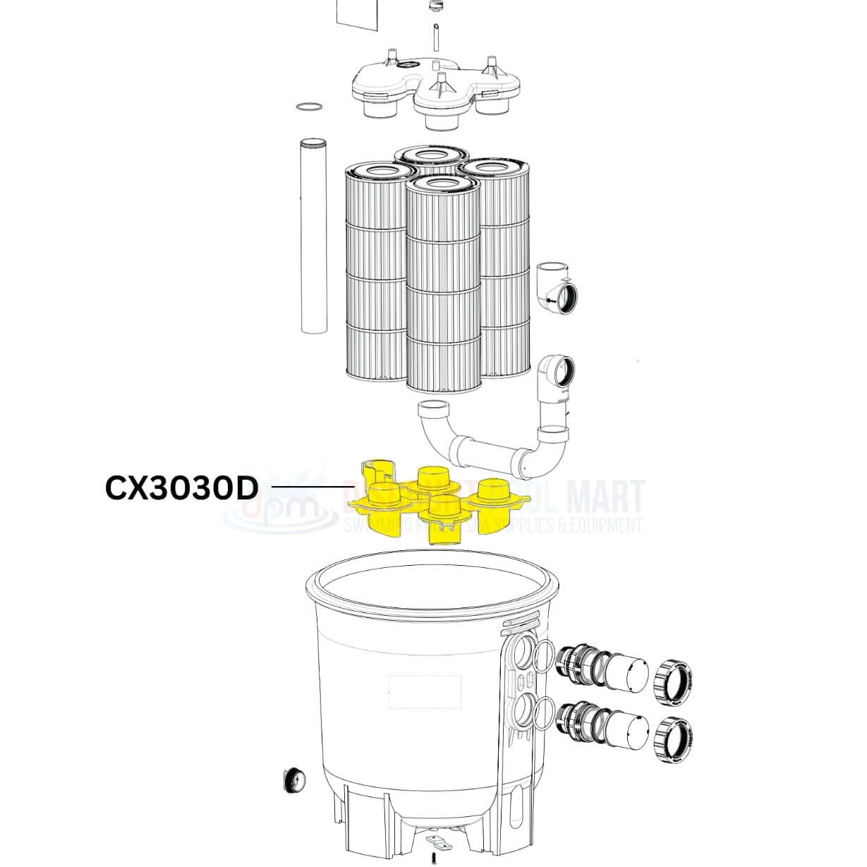 Hayward Mounting Plate CX3030D with cartridge filters for pool, from Discount Pool Mart DPM, high-quality component.
