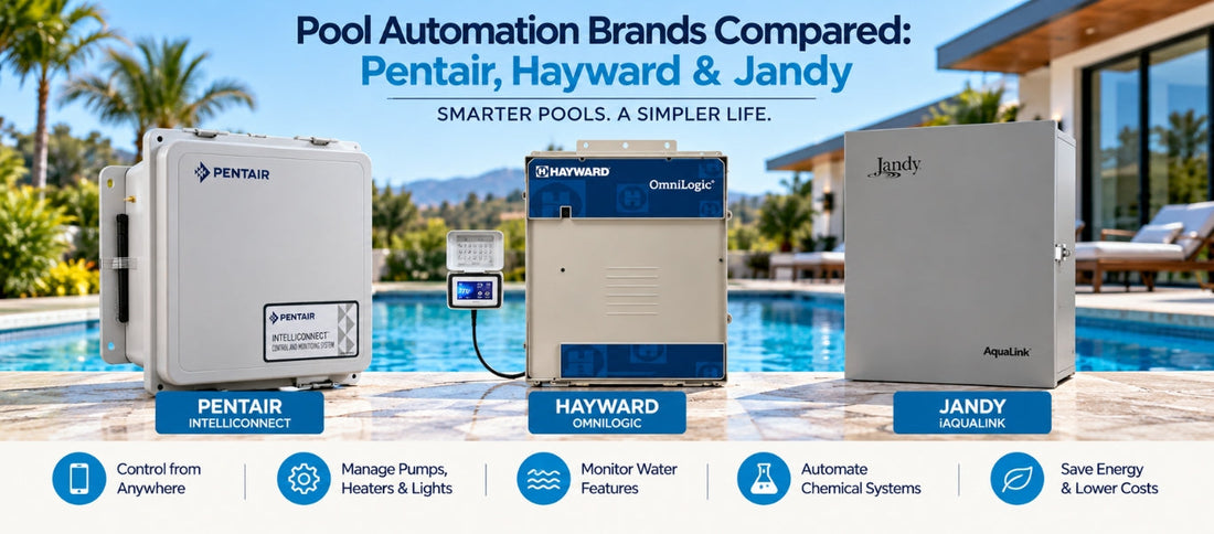 Pool Automation Brands Compared: Pentair, Hayward & Jandy