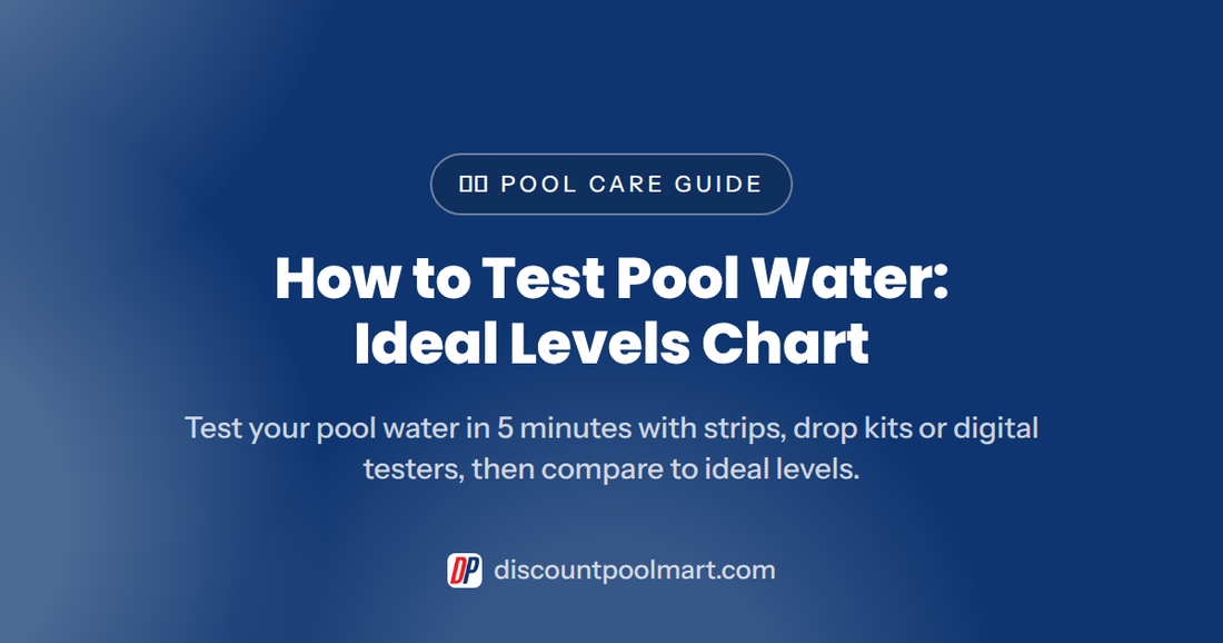 How to Test Pool Water: Ideal Levels Chart (2026) — pool water testing