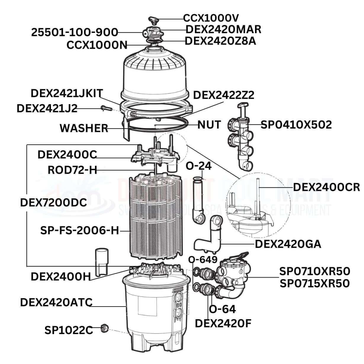 Hayward ProGrid DE7220 filter replacement parts diagram showcasing essential components from Discount Pool Mart DPM.