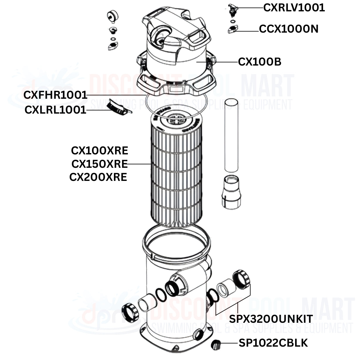 Hayward SwimClear 150 Sq. Ft. Single Cartridge Element Replacement Parts