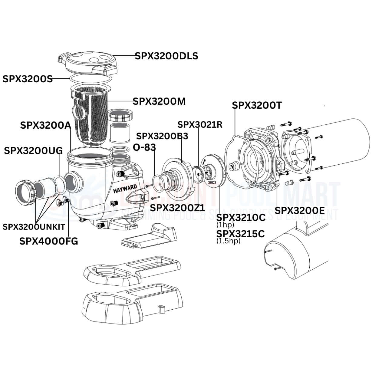 Hayward TriStar Single Speed Pump Replacement Parts Diagram from Discount Pool Mart DPM, featuring component details.