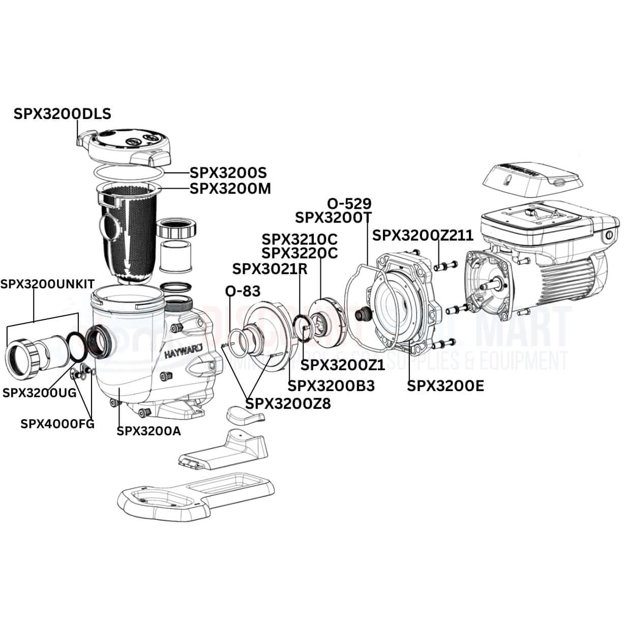 Hayward TriStar VS Variable Speed Pump Replacement Parts Diagram from Discount Pool Mart DPM, featuring detailed components.