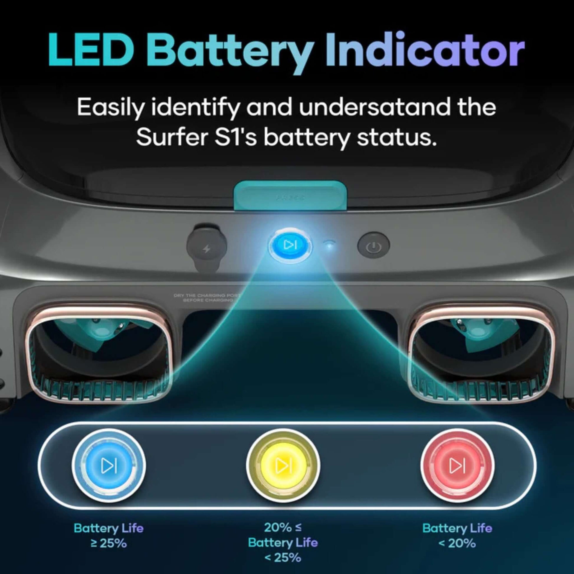 LED battery indicator for Aiper Surfer S1 Cordless Robotic Pool Skimmer, easily assess battery status. SKU: DPM.