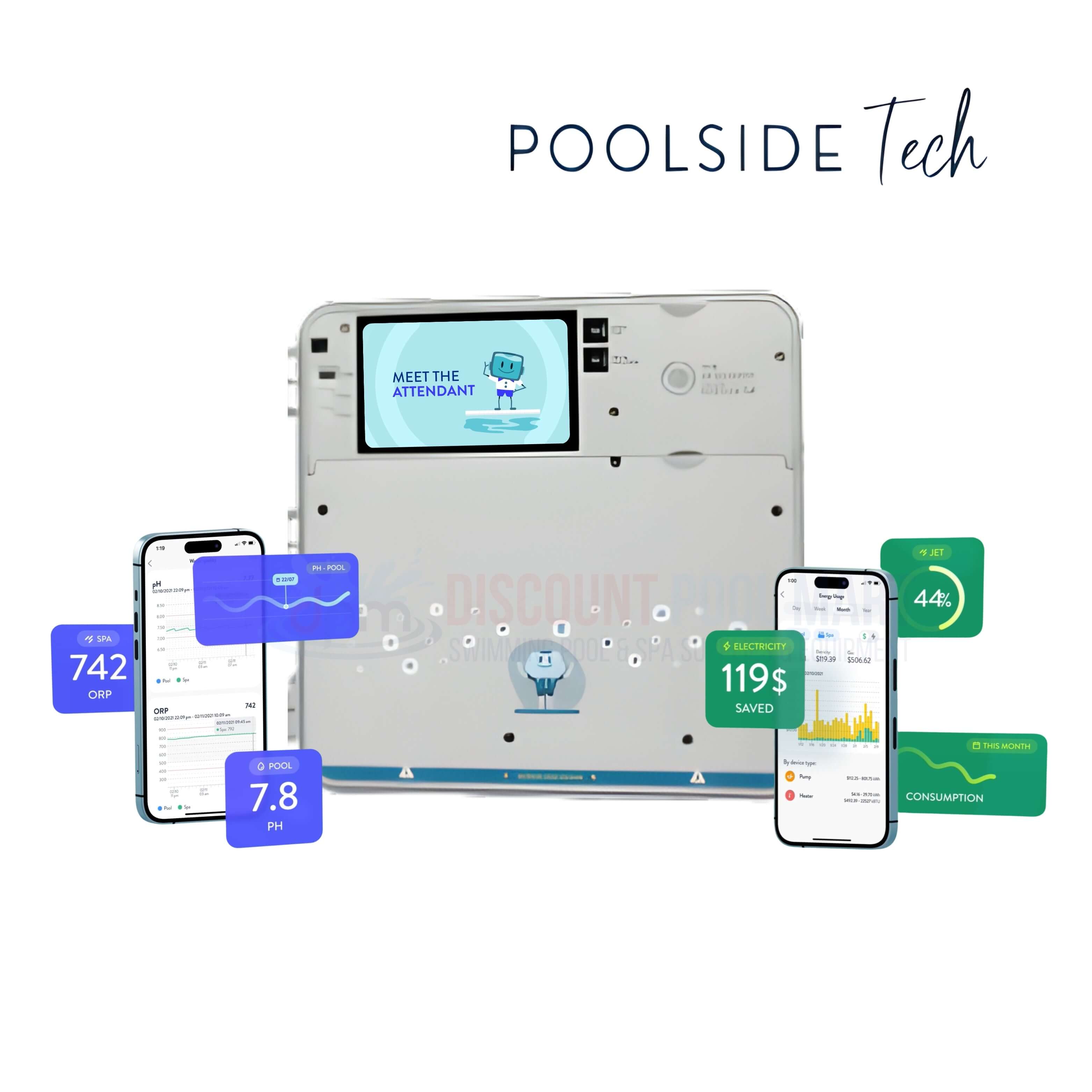 Pool Router ATT-2 | Poolside Tech The Attendant Pool Automation System