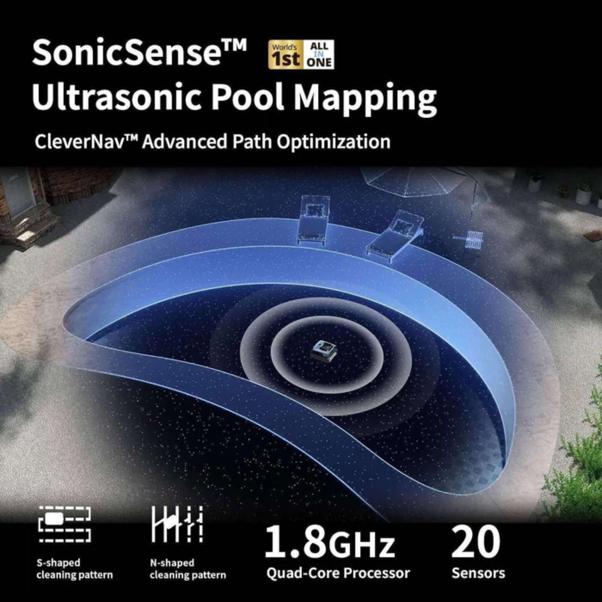 SonicSense Ultrasonic Pool Mapping with CleverNav Optimization, featuring 1.8GHz Quad-Core Processor and 20 sensors.