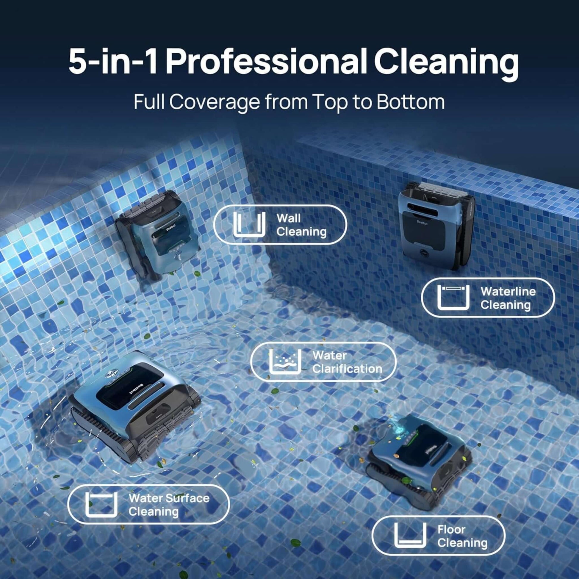 Beatbot A100 Pro offers 5-in-1 professional cleaning: wall, waterline, water clarification, surface and floor cleaning. Discount Pool Mart DPM.