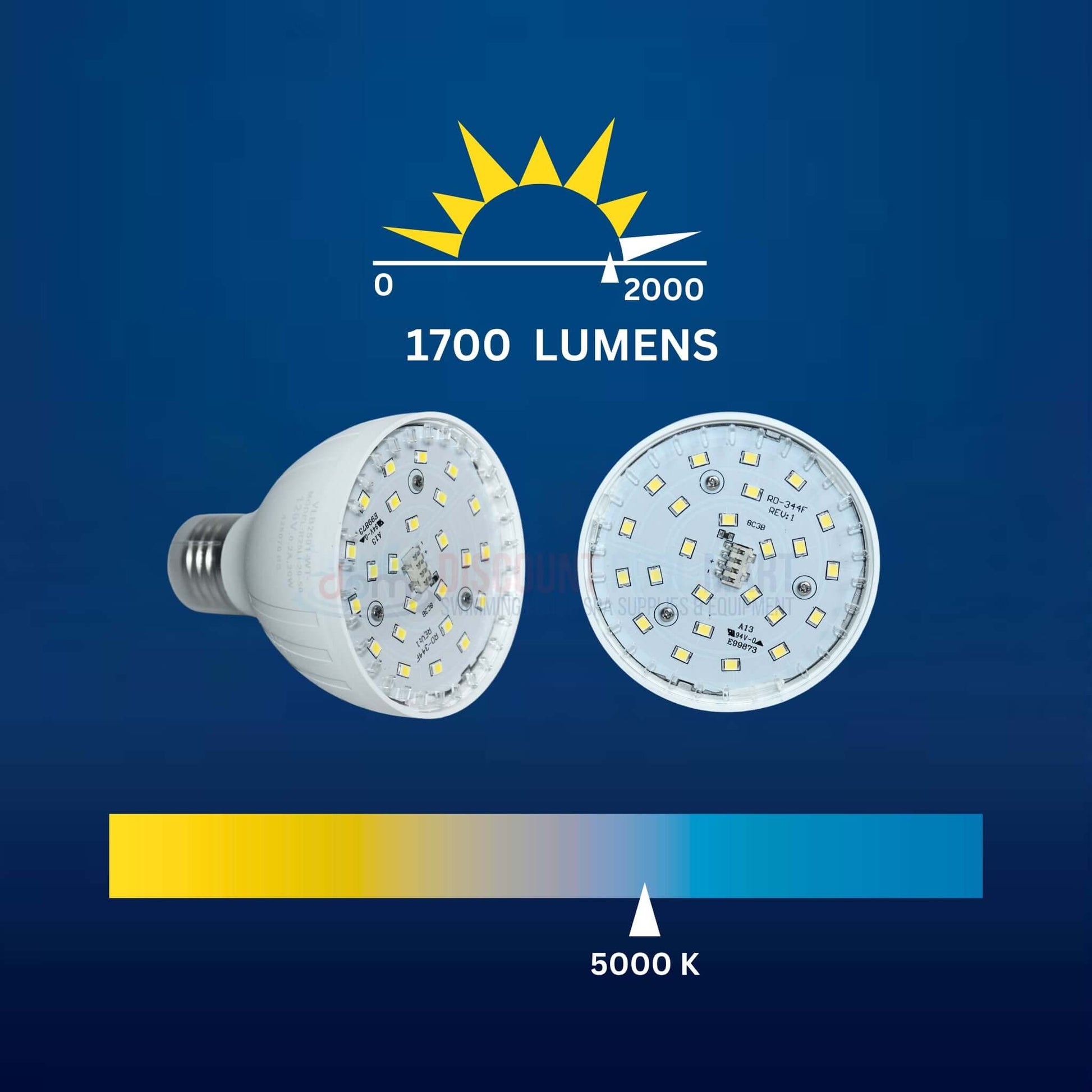 Bright 1700 Lumens LED Bulbs with 5000K Color Temperature for Energy Efficient Lighting
