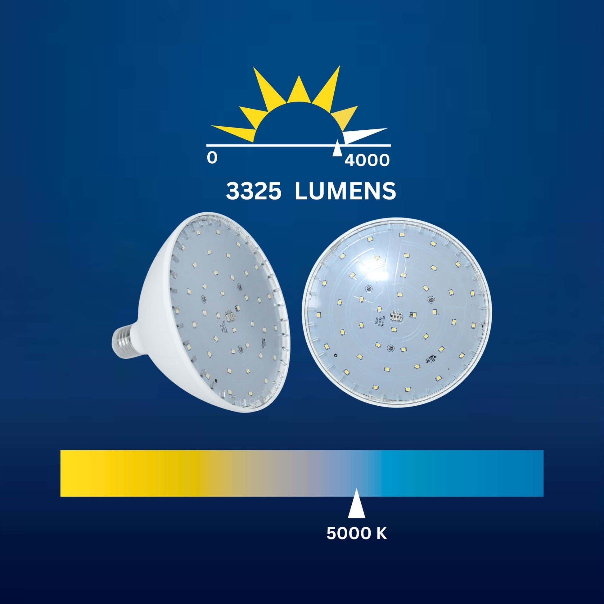 Two LED bulbs with 3325 lumens brightness and 5000K color temperature, ideal for bright pool illumination.