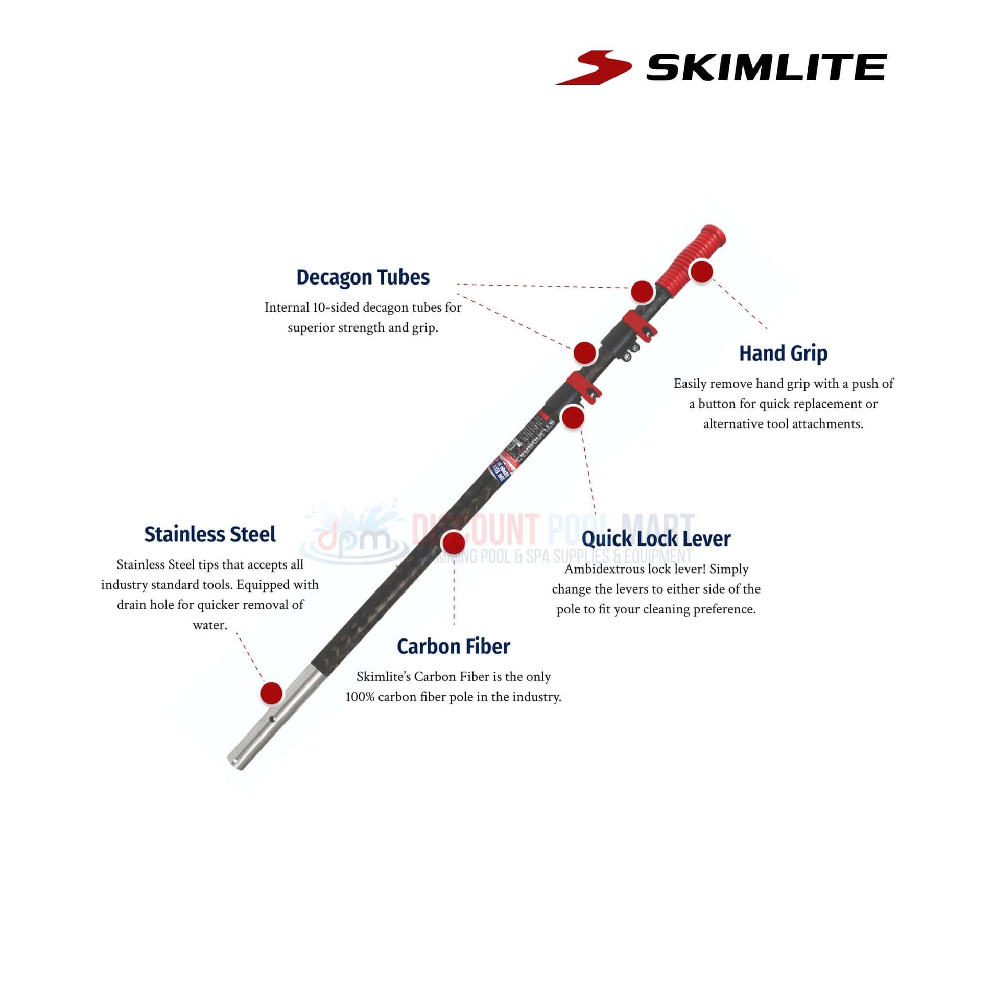 CL617L | Skimlite Carbonlite Pool Pole Lever Lock | 6'-17' features; decagon tubes, hand grip, quick lock lever, stainless steel, carbon fiber from Discount Pool Mart.