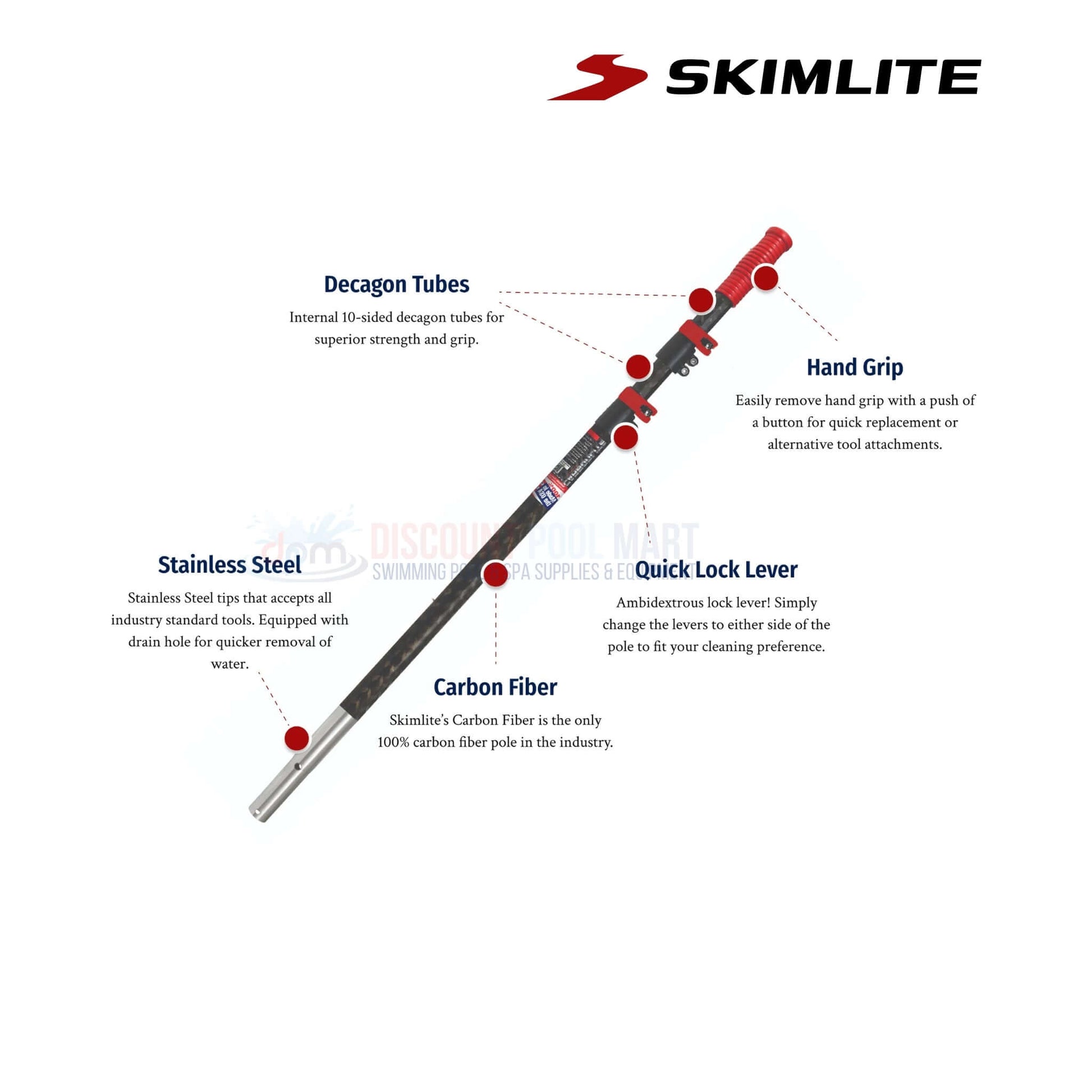 Skimlite Carbonlite Pool Pole Lever Lock | 8'-24' features, showing decagon tubes, hand grip, stainless steel, and carbon fiber. Discount Pool Mart.