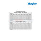 Taylor K-1766 Instruction Sheet | 5031
