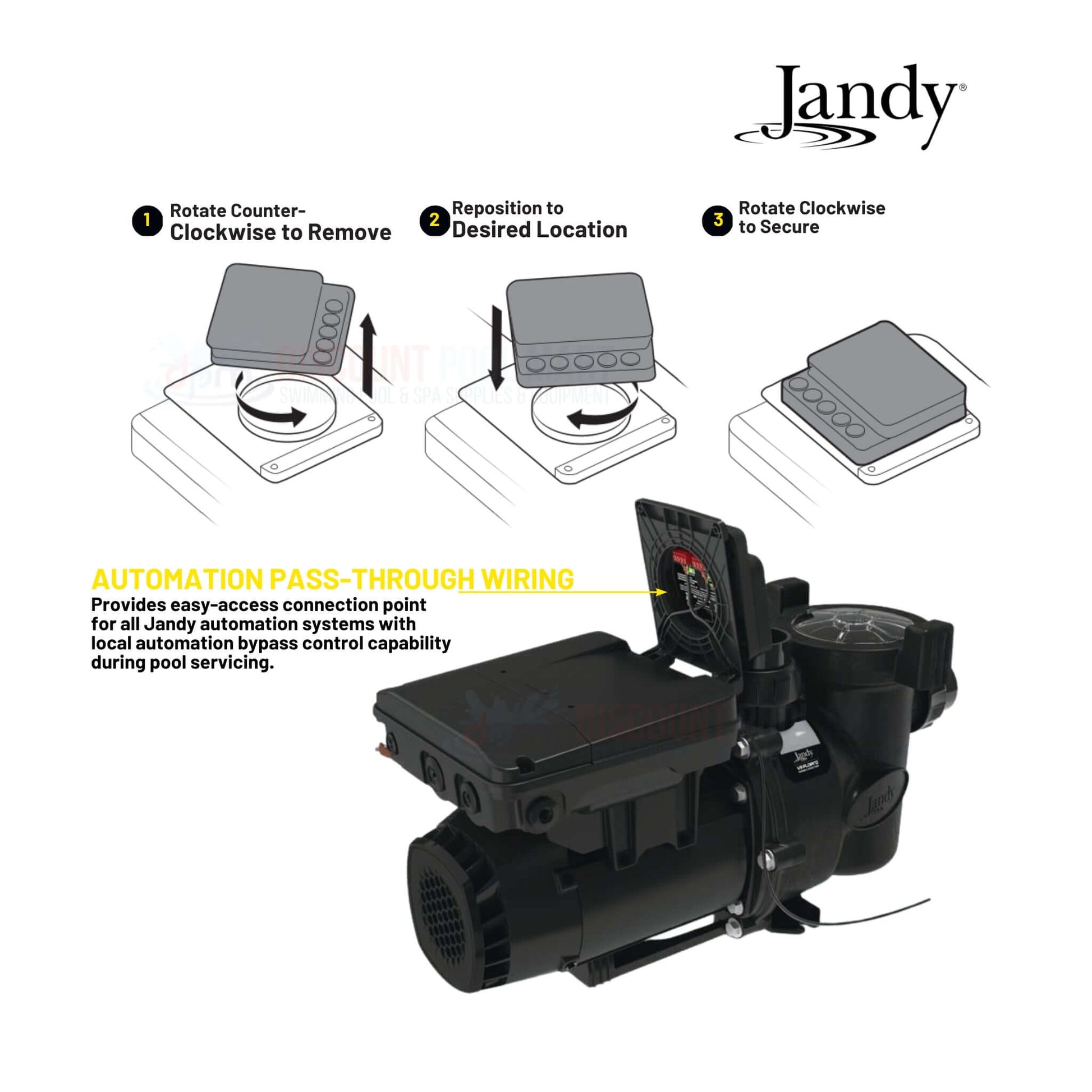 Jandy SPEEDSET Pump Controller with automation pass-through wiring, showcasing easy connection for pool servicing by Discount Pool Mart.