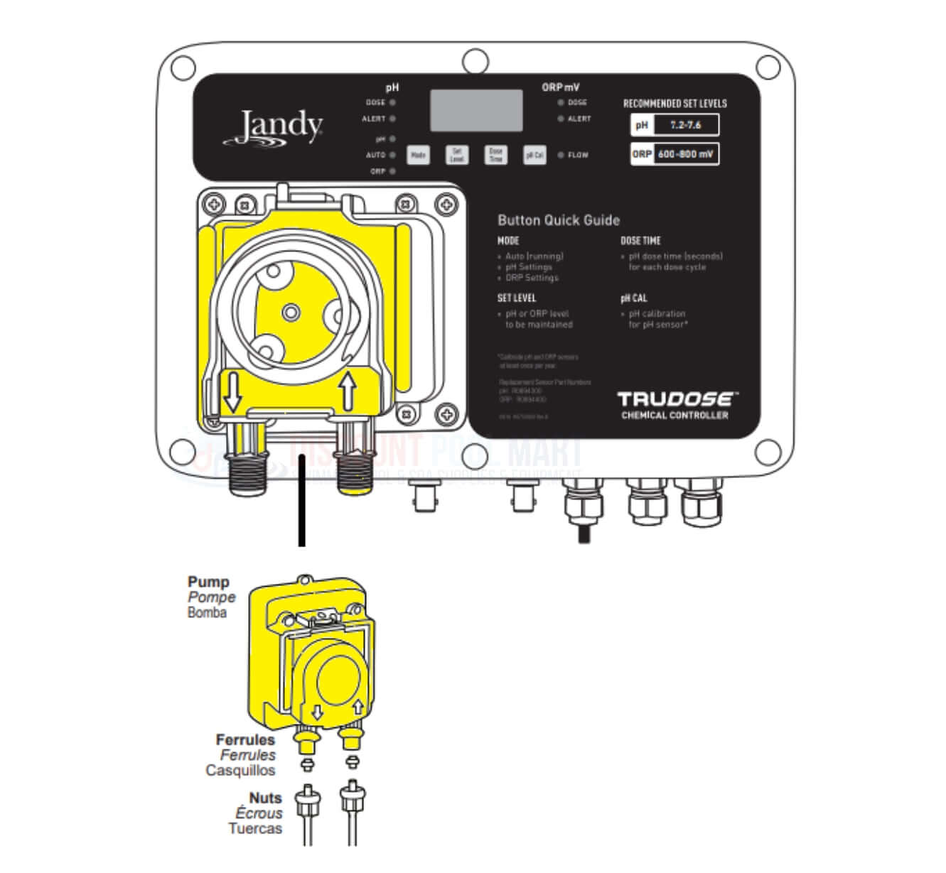 Jandy TruDose Peristaltic Acid Pump diagram, R0945400, with button guide and pump connections from Discount Pool Mart DPM.