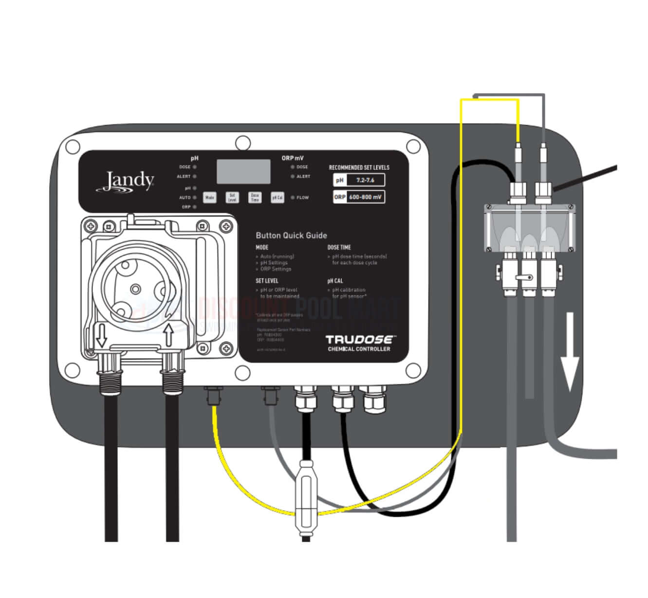 Jandy TrueDose ORP Sensor installation guide with wiring diagram for chemical control system at Discount Pool Mart DPM.