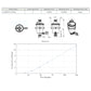 Madimack EcoSpin Pre Filtration Pool Filter Centrifuge