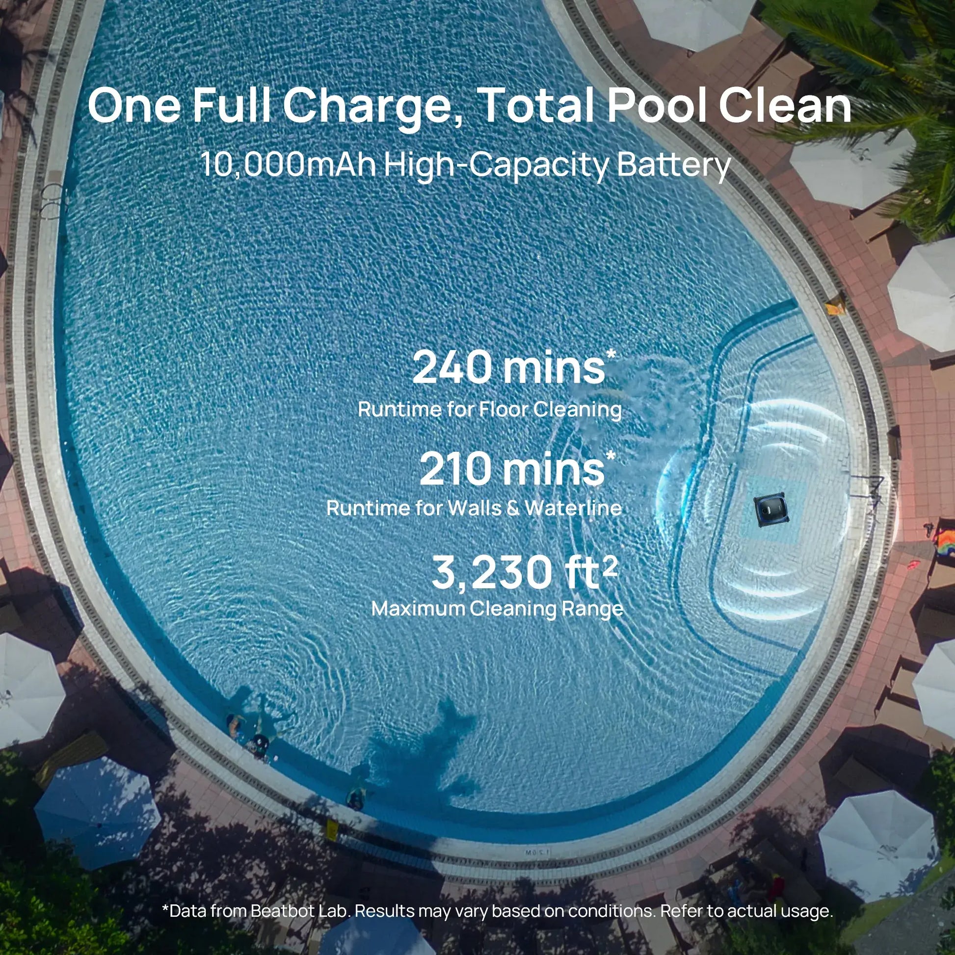 Beatbot P300 Cordless Robotic Pool Cleaner with battery specs, runtime info, and cleaning range at Discount Pool Mart.