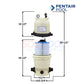Pentair Clean & Clear Cartridge Filter EC-160315 dimensions: 75 sq ft, easy-clean polyester cartridges, SOS Pool supplies.