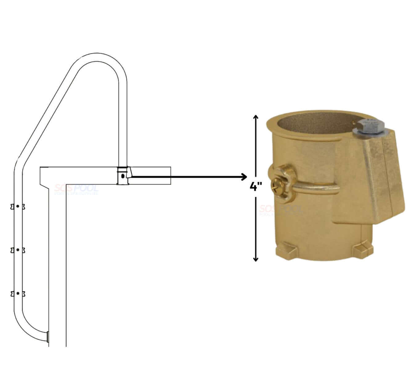 Perma Cast Anchor Bronze Hanover Socket 4" for 1.625" rail | Durable anchor from Discount Pool Mart DPM