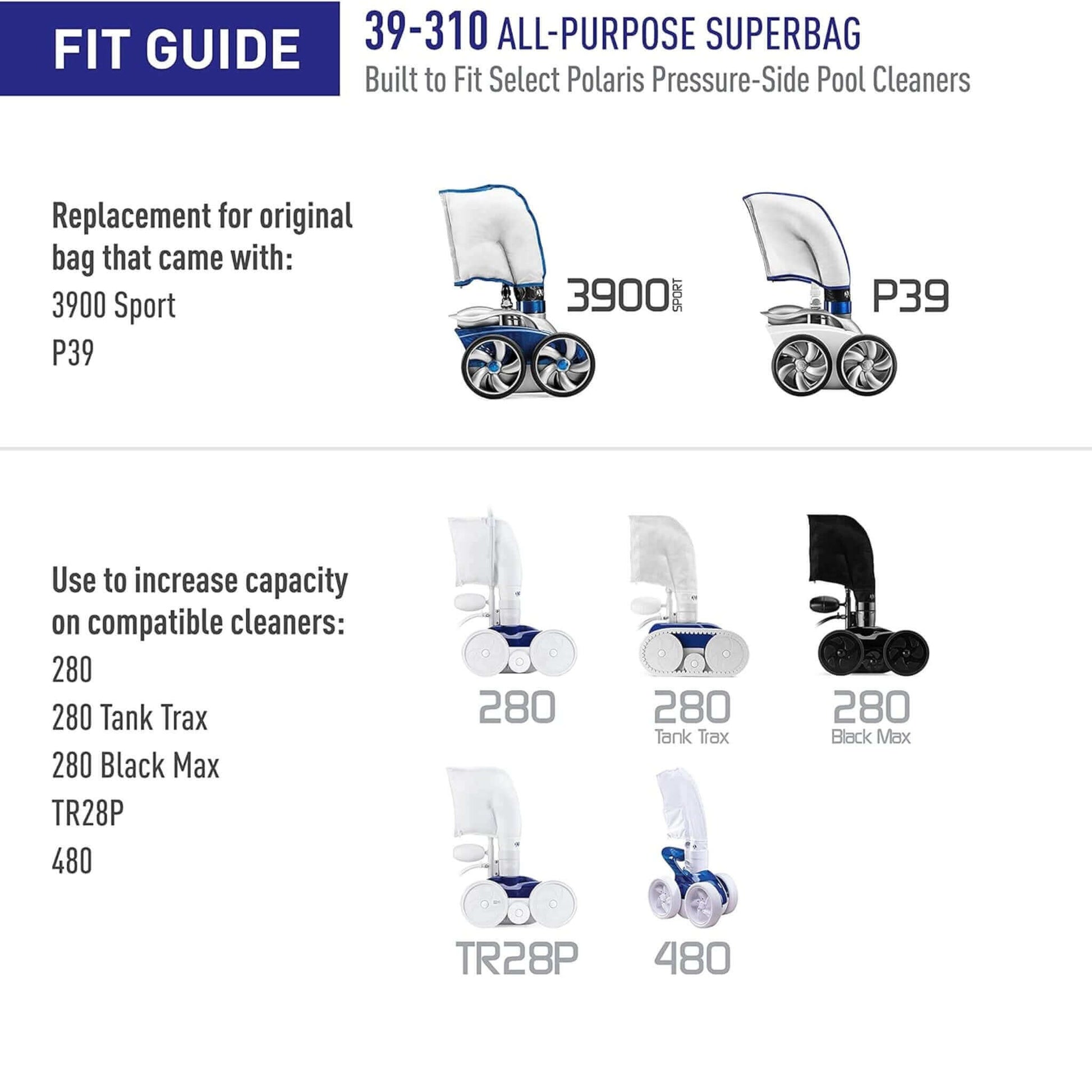 Fit guide for Polaris SuperBag 39-310, compatible with 3900 Sport, P39, and others from Discount Pool Mart DPM.