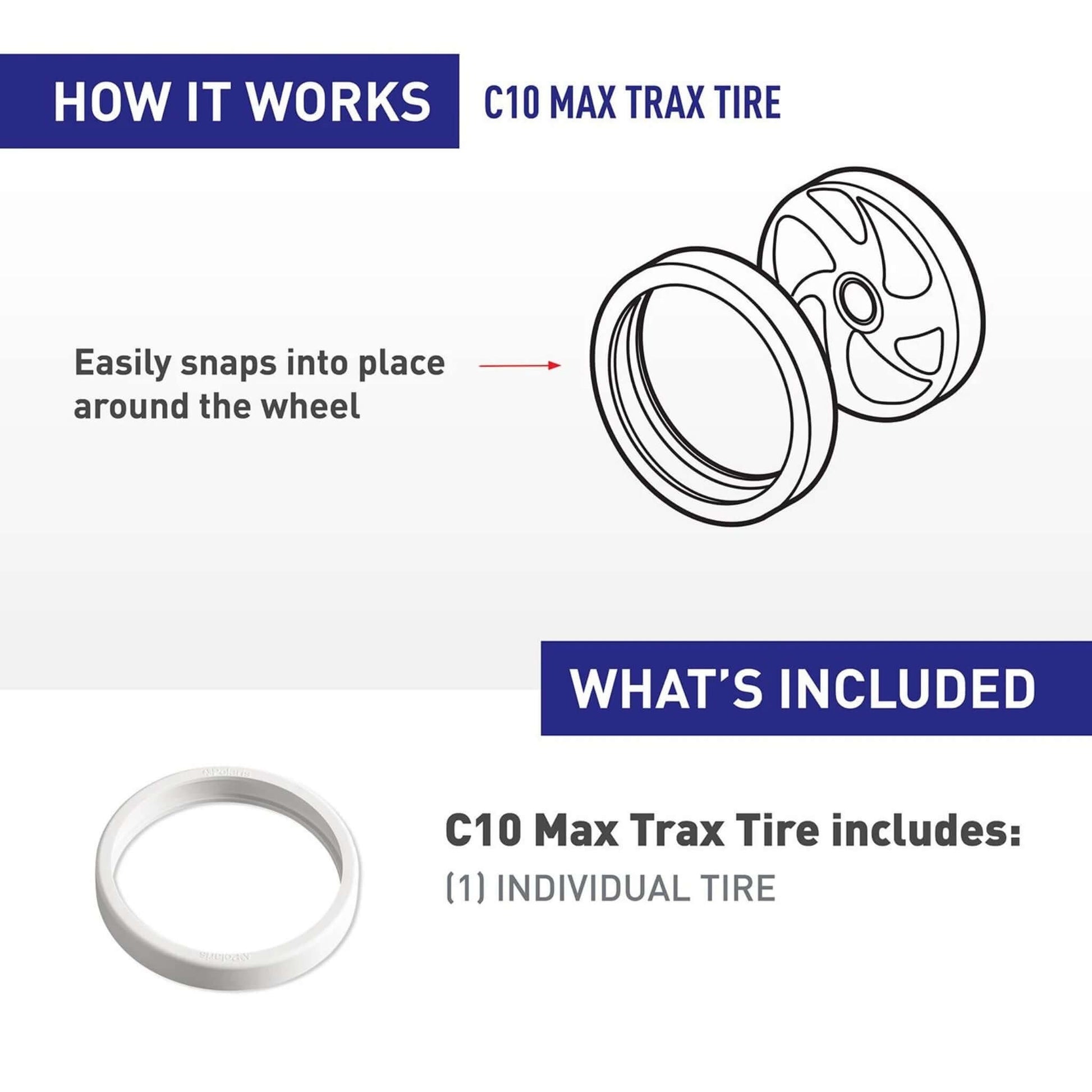 Polaris C10 Max Trax Tire installation guide showing how it snaps into wheel and includes one tire, from Discount Pool Mart DPM.