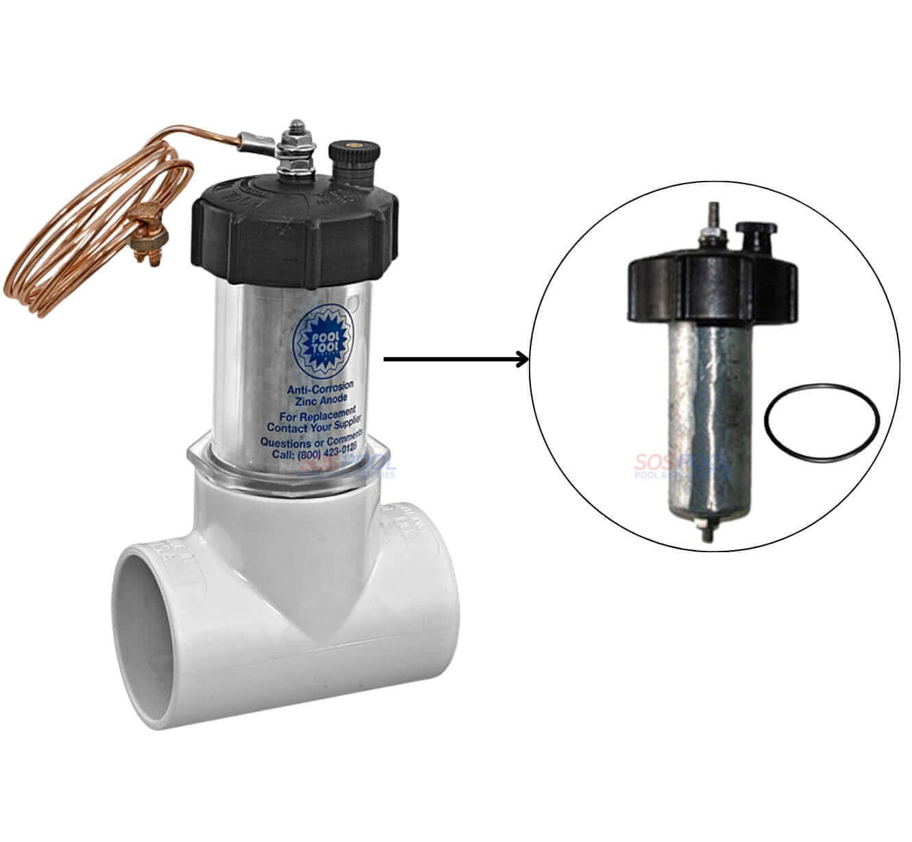Pool Tool Inline Zinc Anode Replacement Kit 104R-KIT, corrosion protection for pools from Discount Pool Mart DPM.