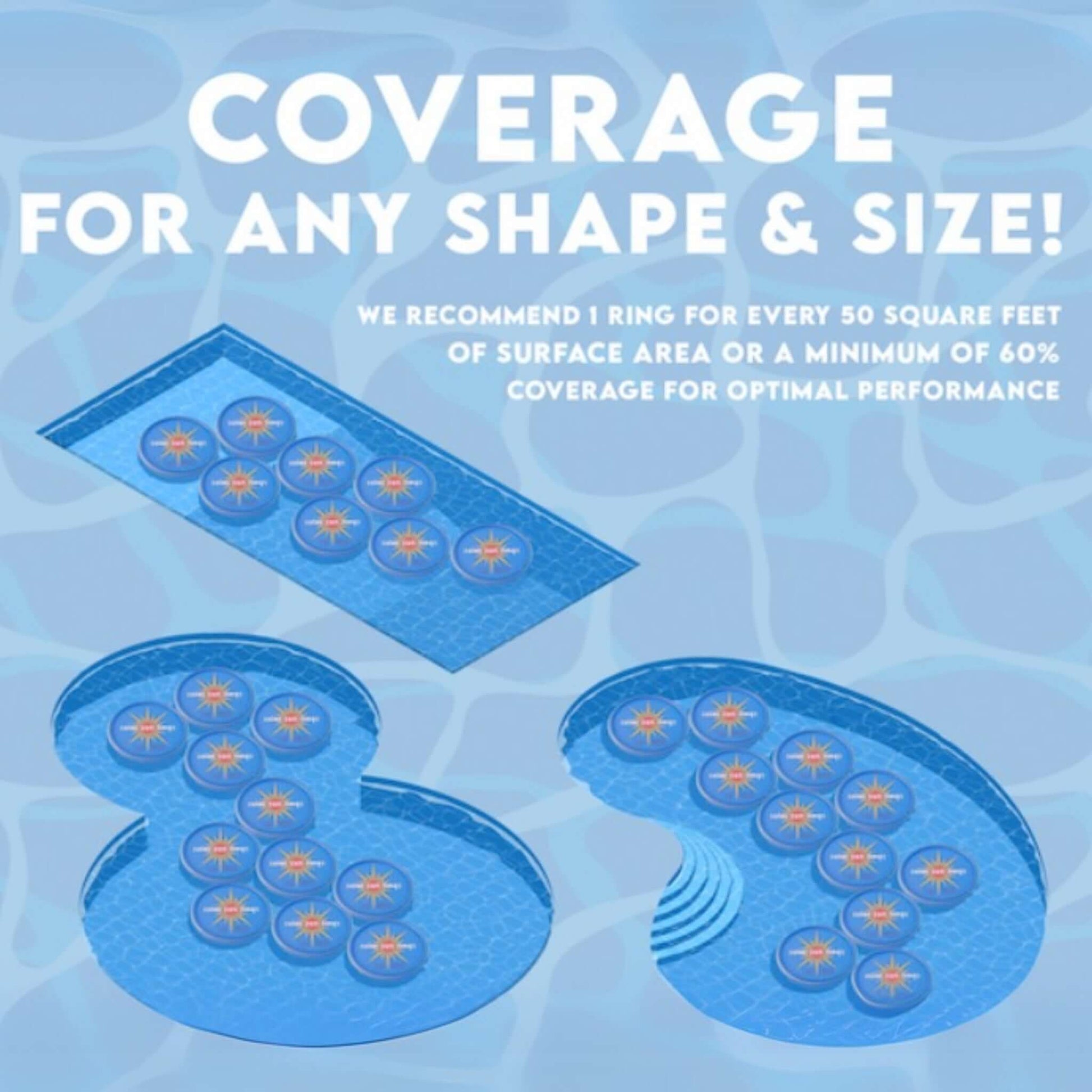Solar Sun Rings Pool Cover | Sunburst Design | 5' x 5' | SSR-SB-02