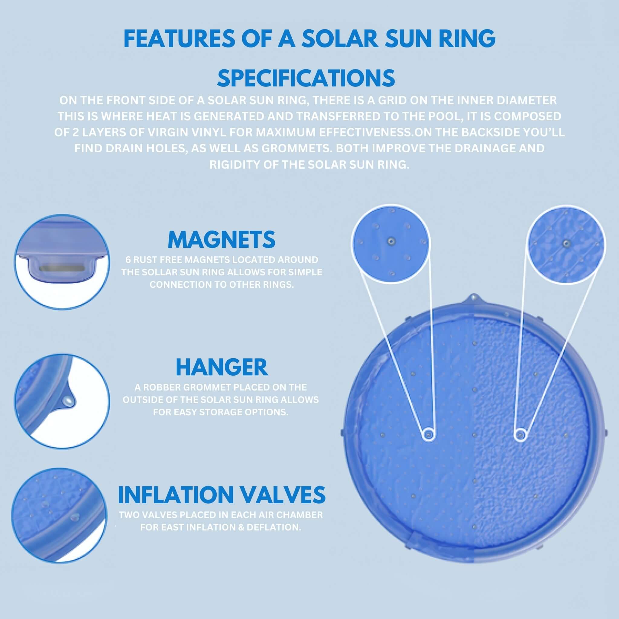 Solar Sun Rings Pool Cover | Sunburst Design | 5' x 5' | SSR-SB-02