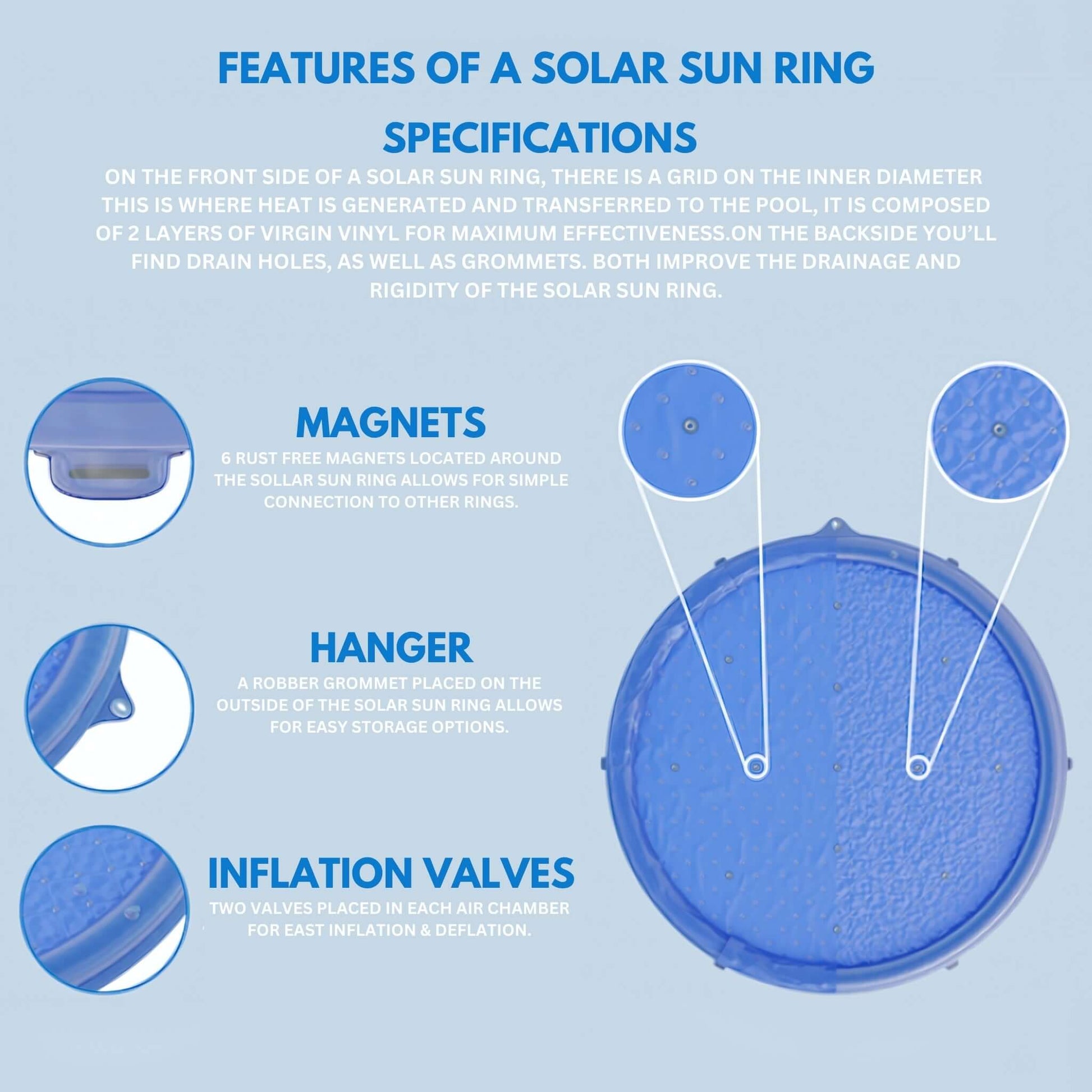 Features of Solar Sun Rings Pool Cover SSR-SB-02 showing magnets, hanger, and inflation valves. Available at Discount Pool Mart DPM.