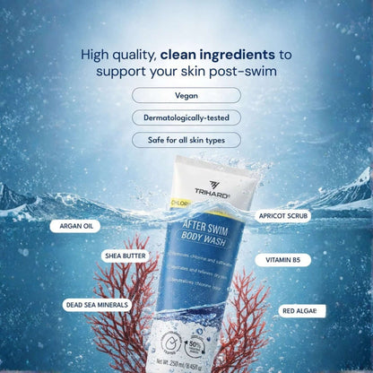 Trihard After Swim Body Wash – Chlorine Protection for Swimmers