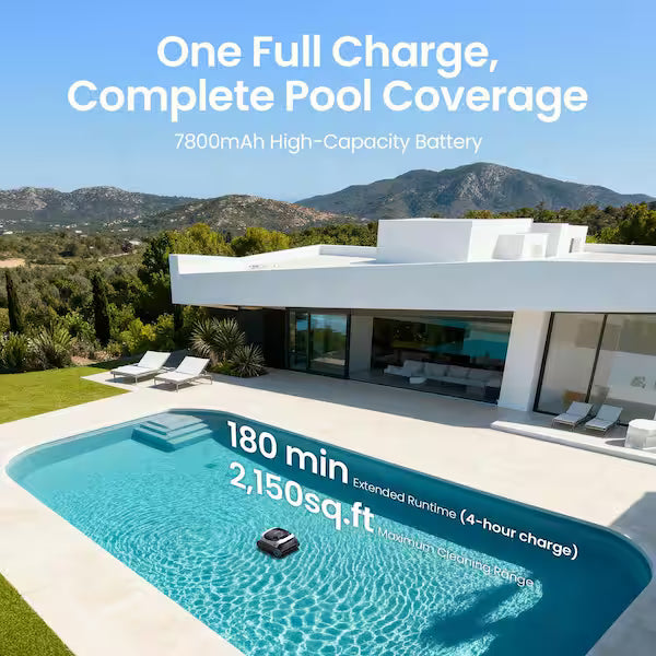 One full charge covers up to 2,150 sq ft with 180 minutes of runtime from a 7,800 mAh battery