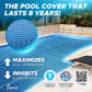 Illustrated summary of EnergyGuard™ solar pool cover benefits including heat gain, water savings, and algae prevention.
