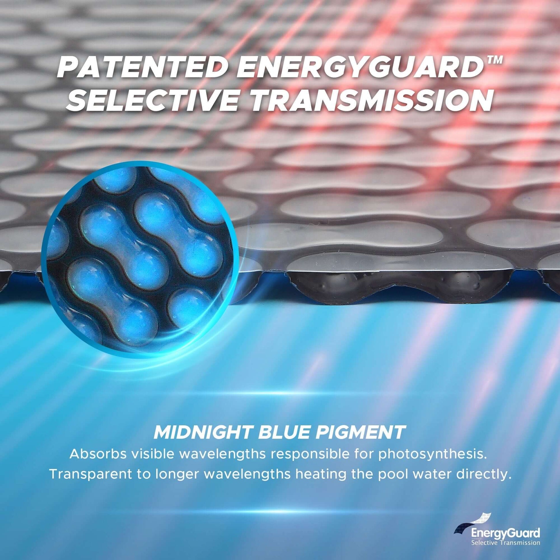 Visual walkthrough of how to install the EnergyGuard™ GeoBubble solar pool cover on an in-ground pool.