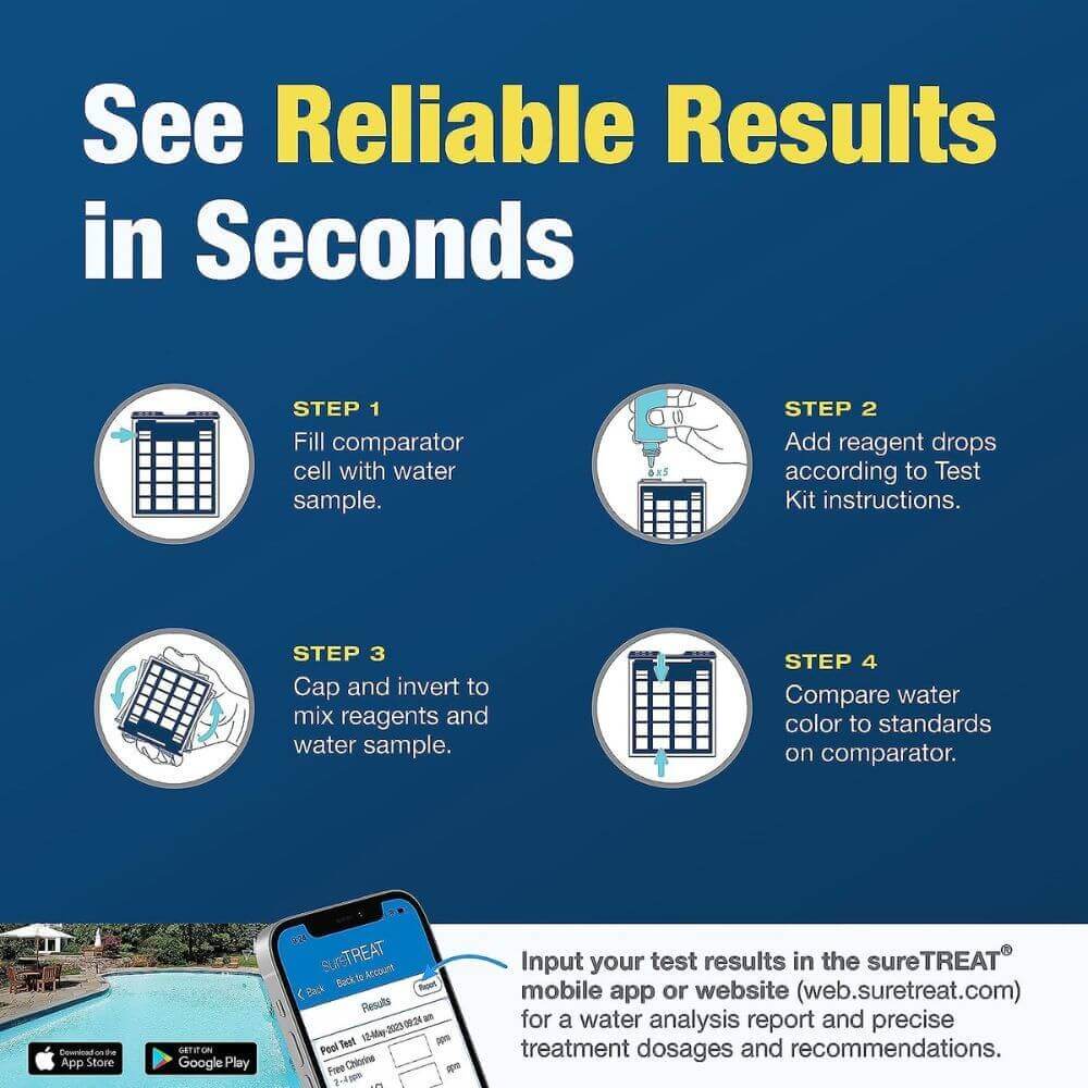 Step-by-step guide for reliable water testing results in seconds, using the sureTREAT app for accurate readings.