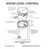 MP Industries, Water Leveler Control, Gray Lid | 1953-JG