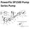 PowerFlo Pump SP1500 Series